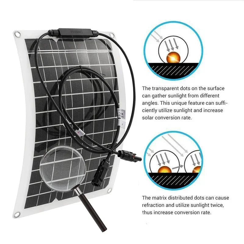 600W Solar Panel 12v/18V Flexible Solar Panel With 10A-100A Controller Suitable For Mobile Phones Car And RV Solar Panel Charger